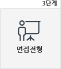 3단계 면접전형